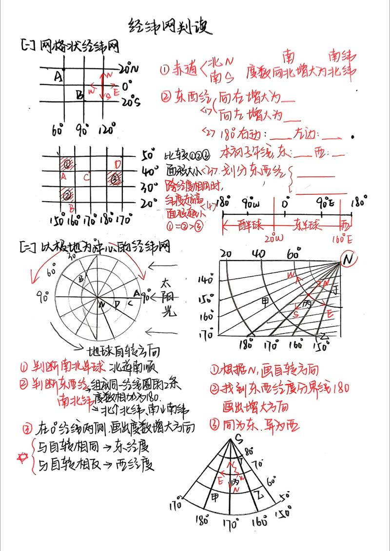在线地图（在线地图经度纬度查询）