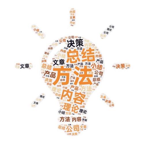 预测市场被视为塑造危机信号