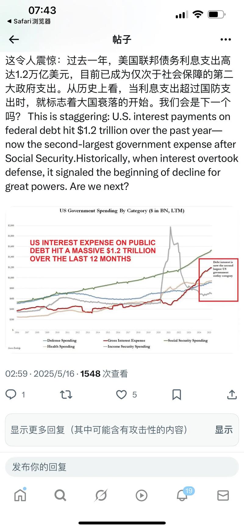 美国债市：国债下跌 2年期国债拍卖和油价上涨令市场承压