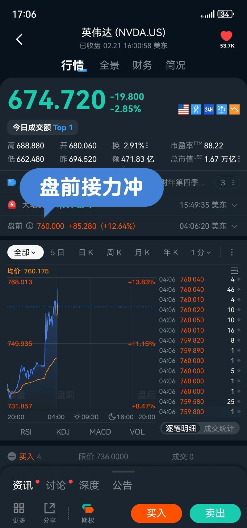 3月25日美股成交额前20：微软与英伟达联手开发面向核能的AI工具