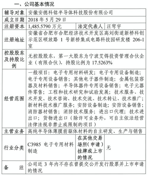 金戈新材IPO	，研发团队“有点水”遭监管关注，中金两保代均无保荐经历