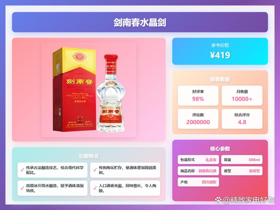 酒价内参3月25日价格发布 水晶剑南春环比保持不变