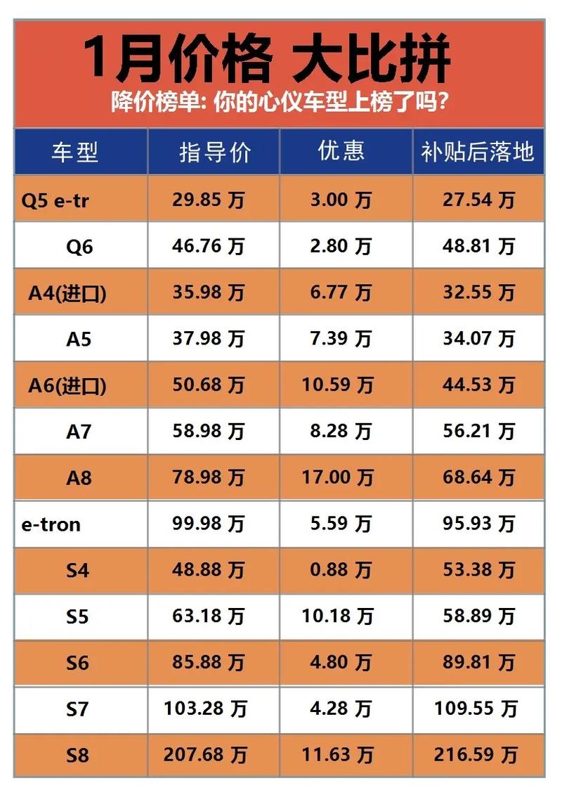 大连汽车网（大连汽车网报价网）