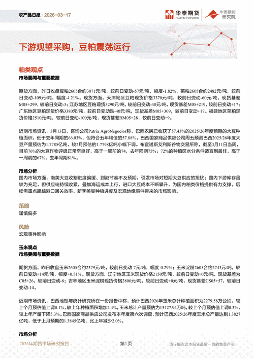 华泰期货：成交略有下滑，豆粕维持震荡