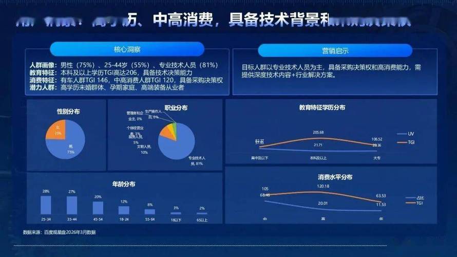 百度沈抖谈具身智能：虽热闹	，但投入不足