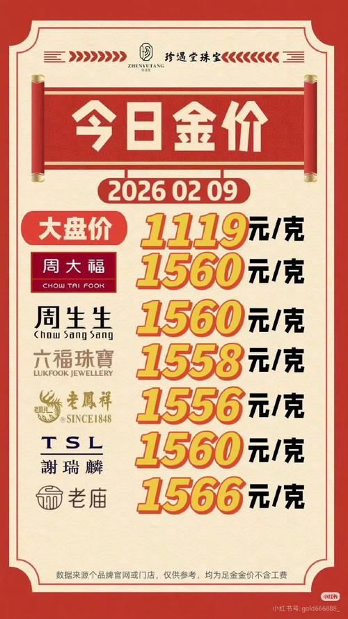 金价，突然大涨！金饰克价一日涨超60元！