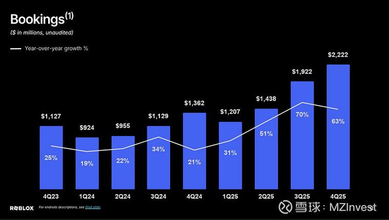 德琪医药-B午前涨超6% 获公司创始人及其他管理层增持股份