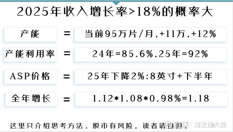 中银国际：重申招金矿业“买入	”评级 上调目标价至45.5港元