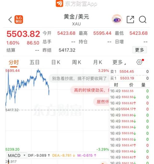 中银国际：重申招金矿业“买入”评级 上调目标价至45.5港元