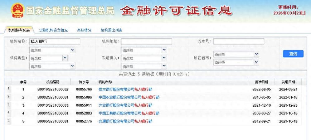 交行回应拟申请撤销私行专营牌照：服务权益不受影响