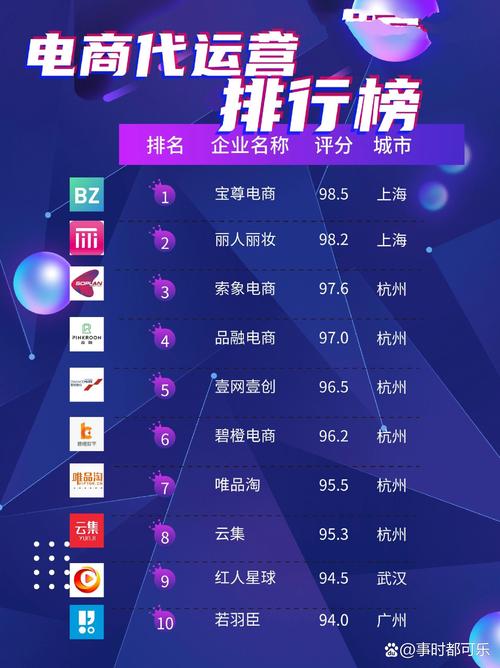 中国手机网（中国手机网络运营商有哪些）