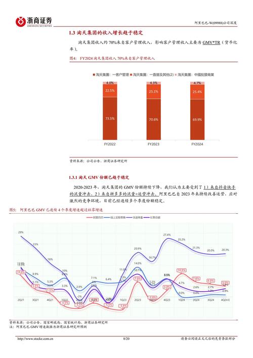 吃透四大低估值指数，轻松玩转价值投资