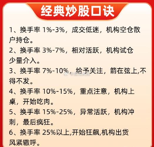 吃透四大低估值指数，轻松玩转价值投资