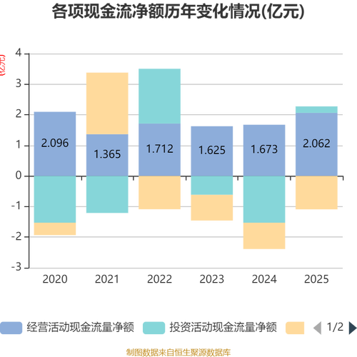 大叶股份8元钱买下净资产1800万元德国企业