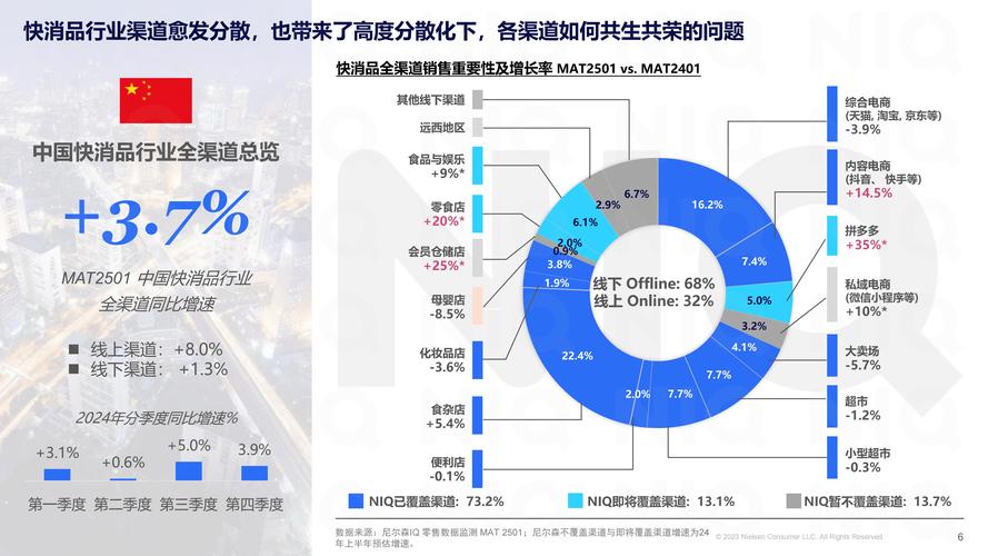 中天策略:3月25日市场分析