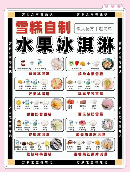 冰淇淋的做法（香蕉冰淇淋的做法）