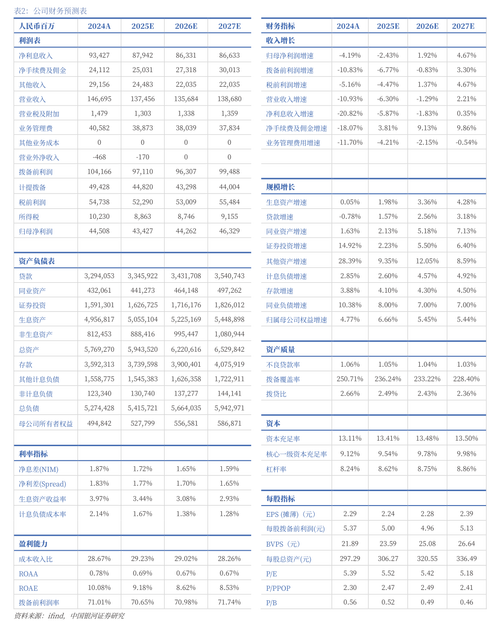 国发股份：公司于2026年3月25日披露《关于公司大股东所持的公司部分股份将被司法拍卖的提示性公告》