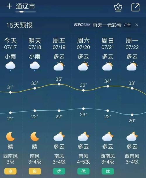 通辽天气预报(通辽天气预报15天准确一览表)