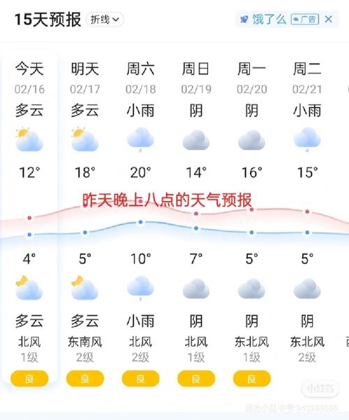 长汀天气预报（长沙天气预报）