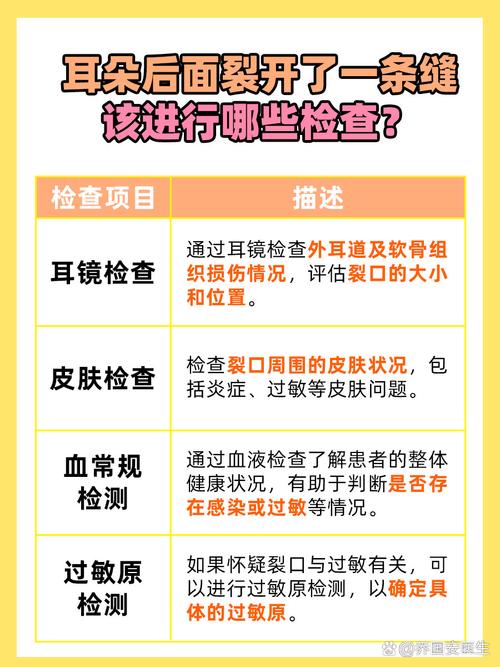 慈铭体检胡波：AI能够提高效率，但取代医生是不可能的