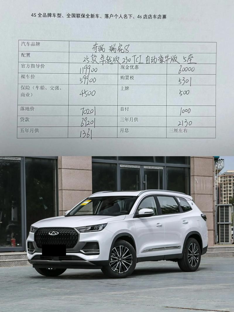 奇瑞汽车多少钱（Es8奇瑞汽车多少钱）