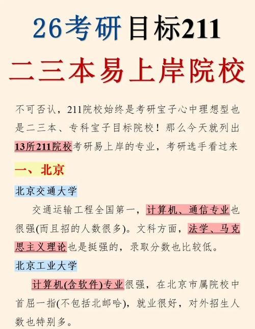 考研适合捡漏的211大学（考研适合捡漏的211大学有哪些）