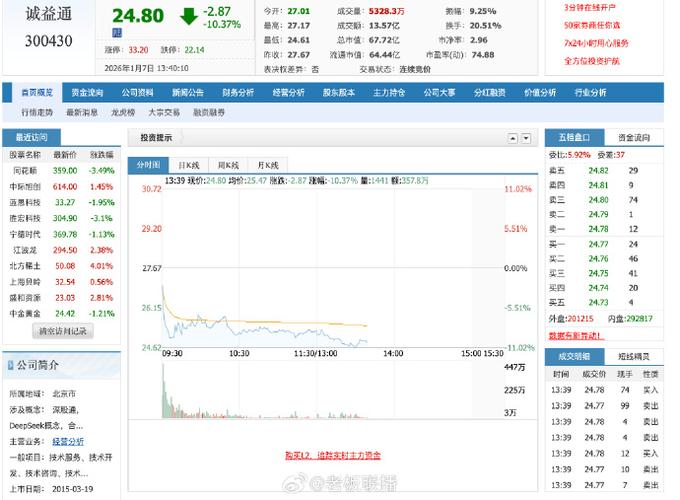 午后突然跳水!300131晚间公告