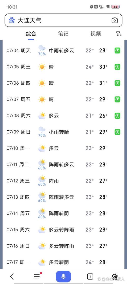 大连天气（大连天气预报今明后三天）