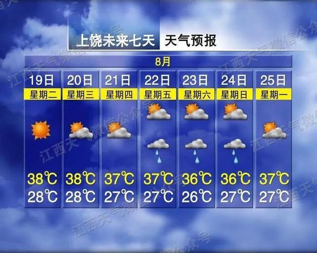 明日天气预报（明日天气预报情况24小时查询）