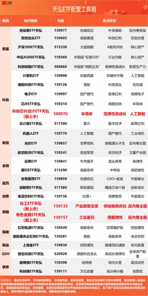 火箭实验室股价飙升，SpaceX IPO传闻点燃航天板块涨势