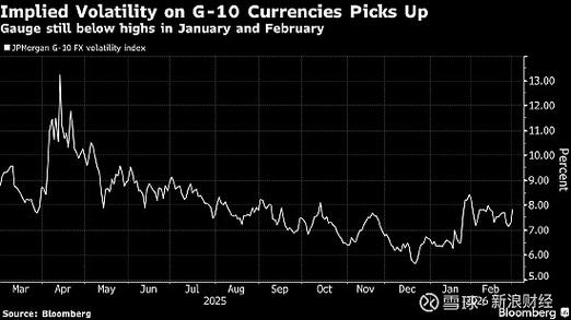 纽约汇市:美元小幅走高 美伊停火谈判前景不明