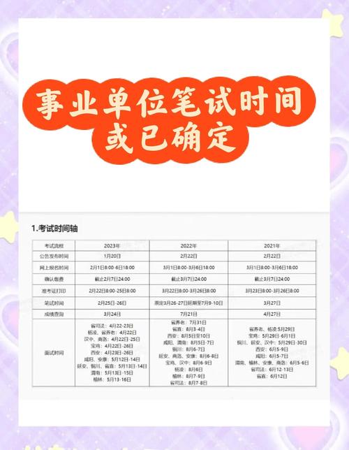 2023年事业编制报名时间（2o21年事业编考试是什么报名）