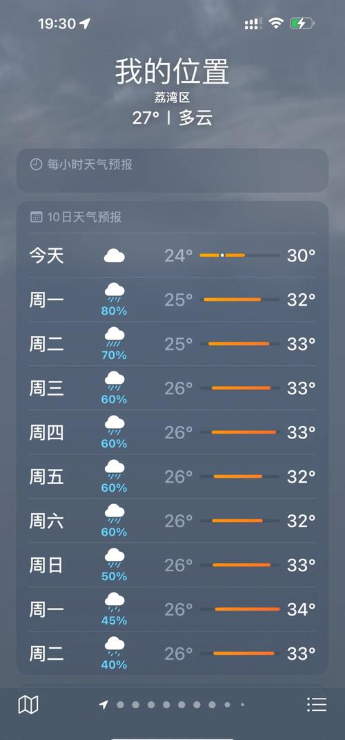 广东广州天气（广东广州天气预报30天查询）