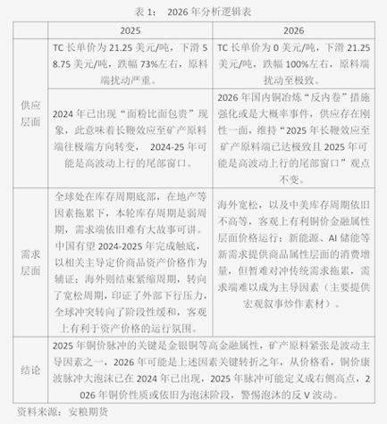 光大期货：3月26日能源化工日报