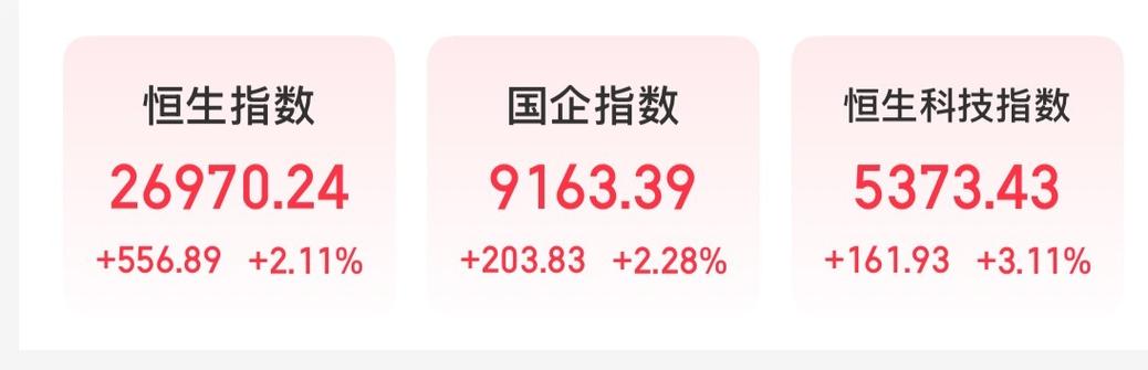 快手绩后跌逾13% 创近11个月来最大单日跌幅 多家机构下调目标价