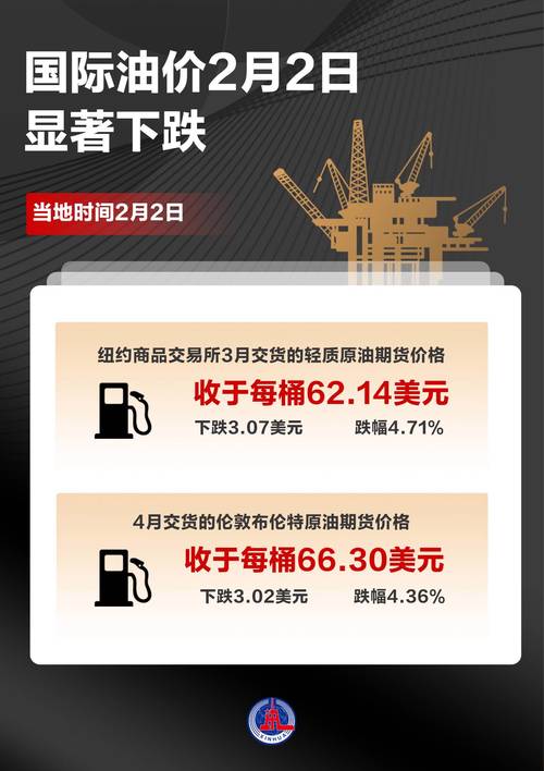 泰国政府上调汽油价格 燃油零售商股价飙升