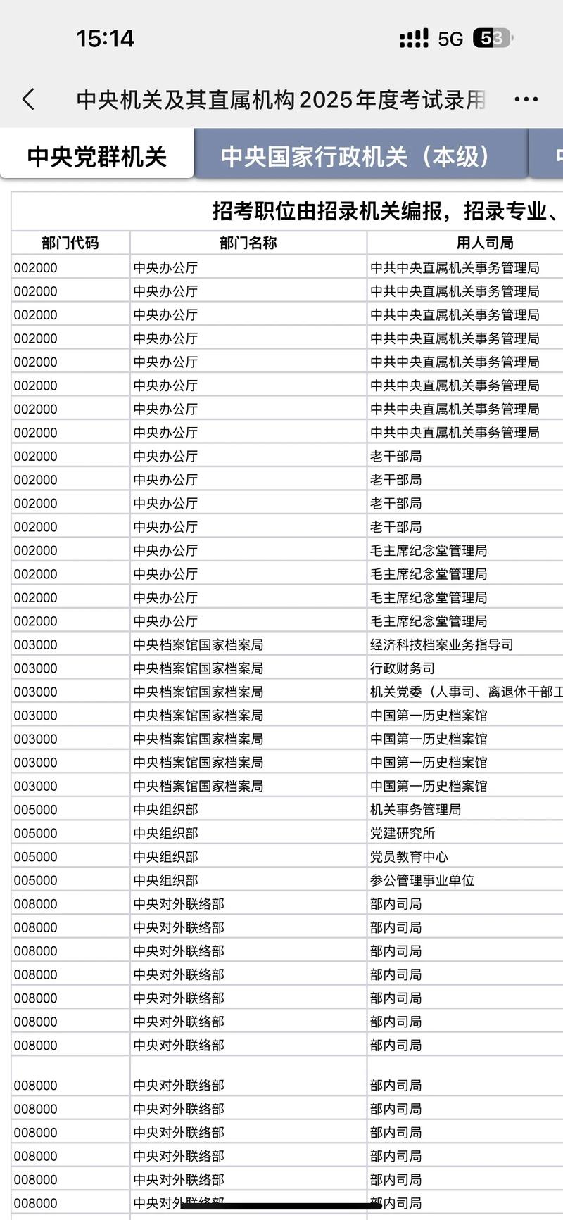 国家公务员(国家公务员招聘岗位表)