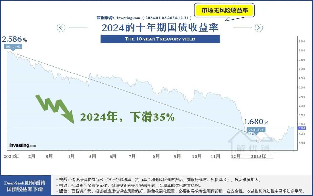 通胀冲击提振加息预期 日本短期国债收益率升至数十年高位