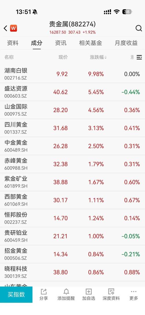 美银证券：重申华润医药“买入”评级 目标价升至5.9港元
