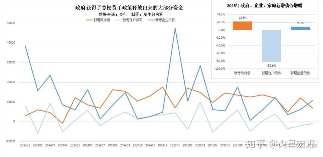 资本市场调整拖累四季度利润 中国人寿管理层：短期波动不代表长期经营趋势 建议拉长周期分析