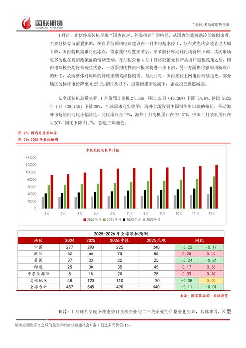 从“水电	”到“煤电”的博弈：解码工业硅供需格局