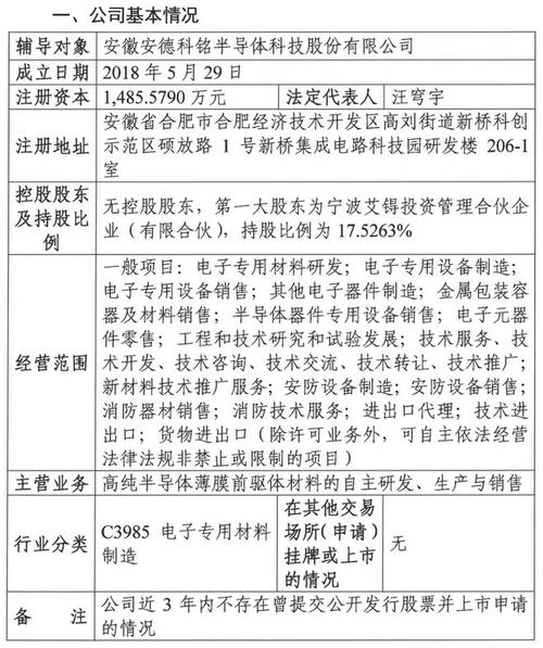 “国家级小巨人”，二度IPO过会！