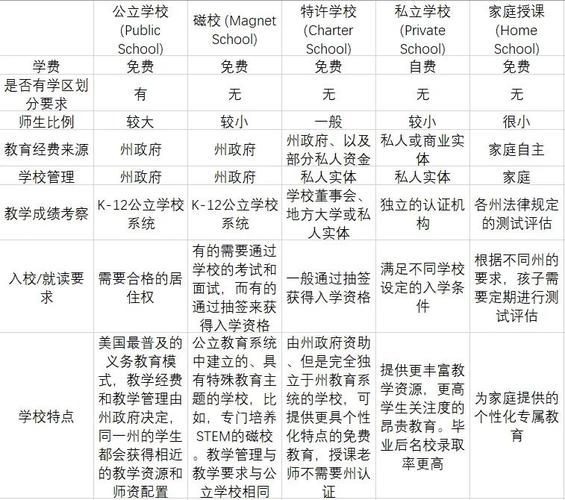 英语教育(英语教育属于哪个大类)