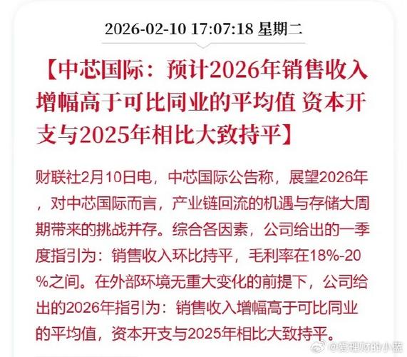 中芯国际2025年净利润同比增加36.3% 产能利用率增至93.5%