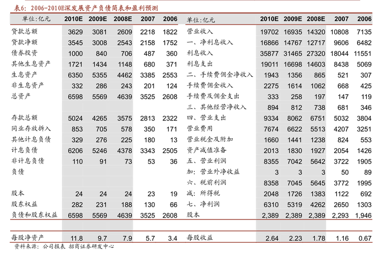 有研硅：续聘2026年度会计师事务所