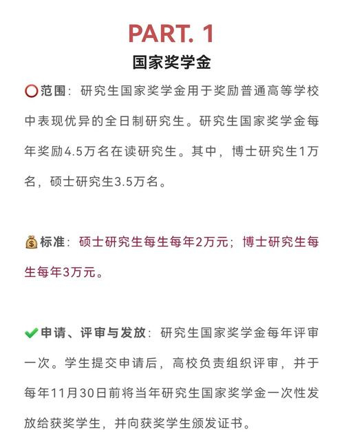 在职研究生含金量高吗（985在职研究生含金量高吗）