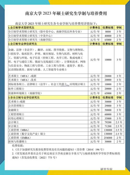 在职研究生含金量高吗（985在职研究生含金量高吗）