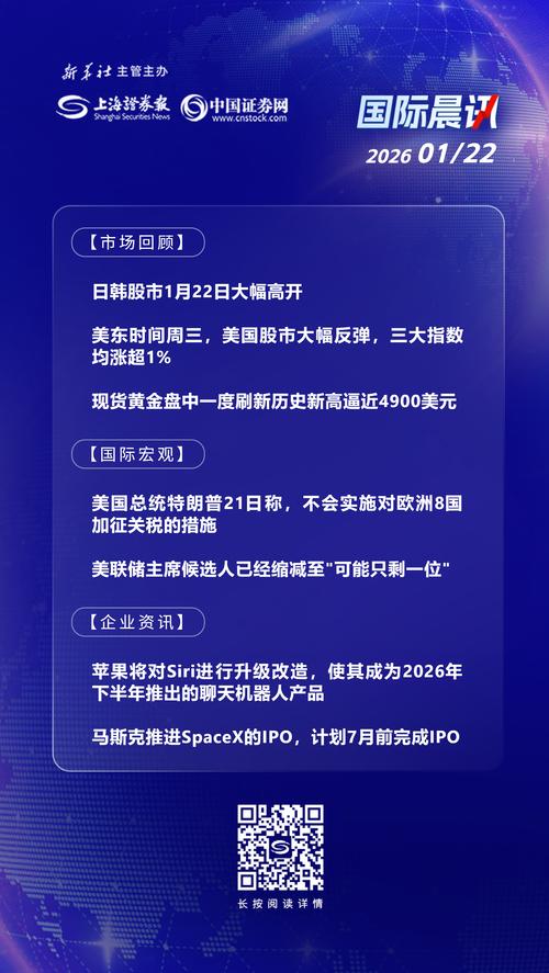 特朗普称伊朗冲突对石油和股市的影响未达其预期