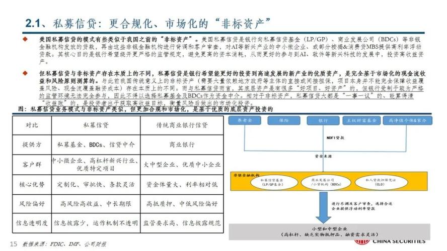 中信建投2025年净利润同比增长30.68% 股权融资业务继续位居市场前列