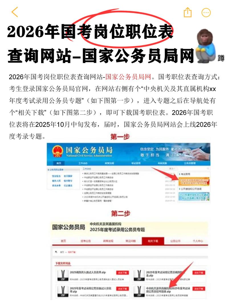 2023年公务员省考报考条件及时间（2023年公务员考试职位查询）
